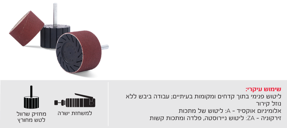 שרוול ליטוש אלומיניום אוקסיד חום